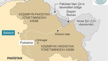 Hindistan ve Pakistan Arasındaki Sınır Gerilimleri